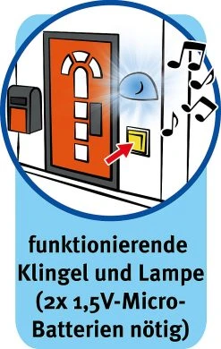 Playmobil 9266 Modernes Wohnhaus 9 Playmobil 9266 Modernes Wohnhaus -Schleich Geschäft playmobil 9266 modernes wohnhaus 3